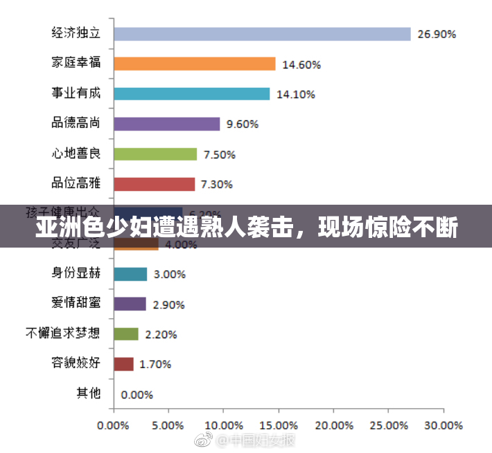 亚洲色少妇遭遇熟人袭击，现场惊险不断