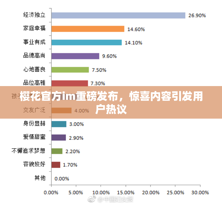 樱花官方im重磅发布，惊喜内容引发用户热议