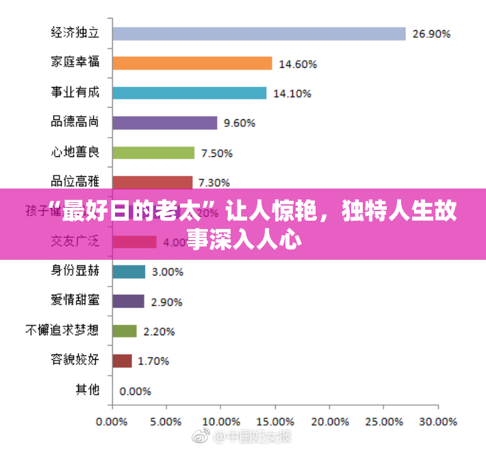 “最好日的老太”让人惊艳，独特人生故事深入人心