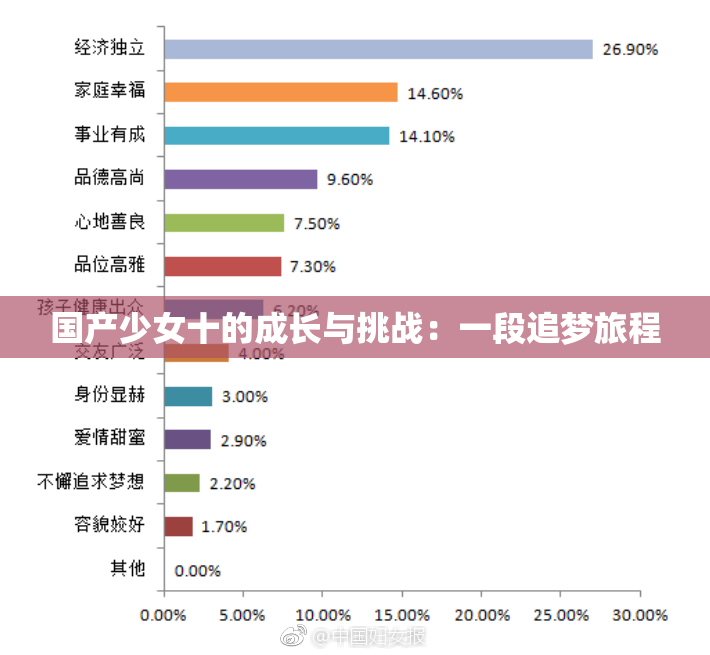 国产少女十的成长与挑战：一段追梦旅程