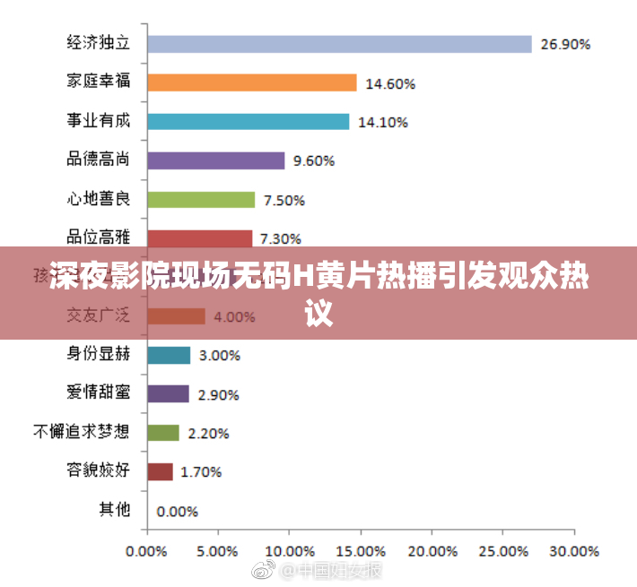 深夜影院现场无码H黄片热播引发观众热议