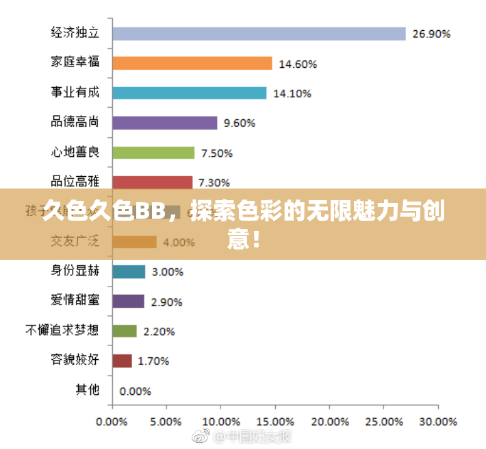 久色久色BB，探索色彩的无限魅力与创意！