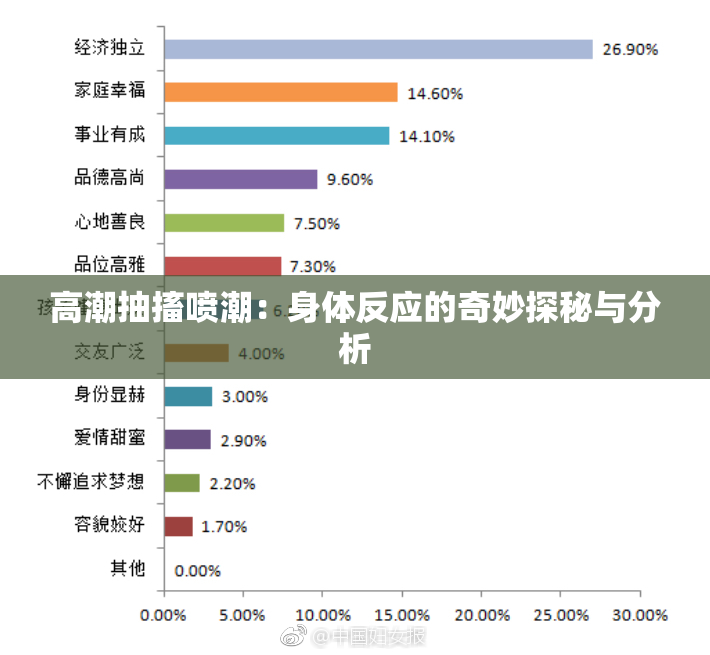 高潮抽搐喷潮：身体反应的奇妙探秘与分析