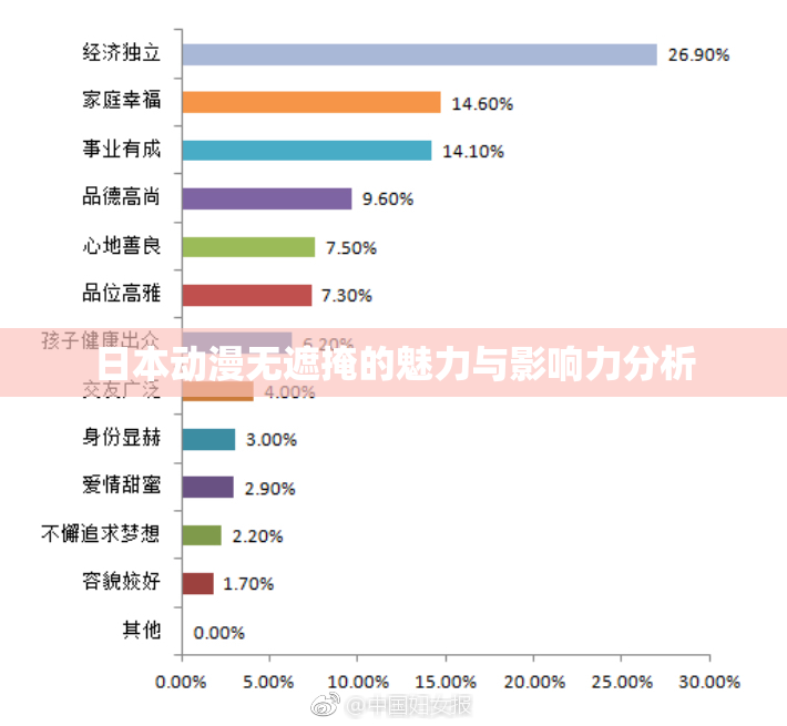 日本动漫无遮掩的魅力与影响力分析