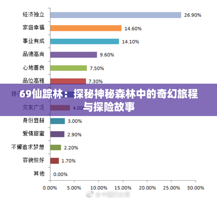 69仙踪林：探秘神秘森林中的奇幻旅程与探险故事