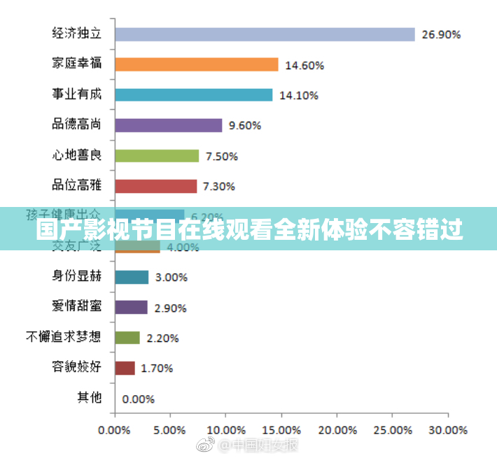 国产影视节目在线观看全新体验不容错过