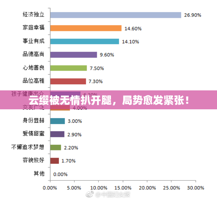 云缨被无情扒开腿，局势愈发紧张！