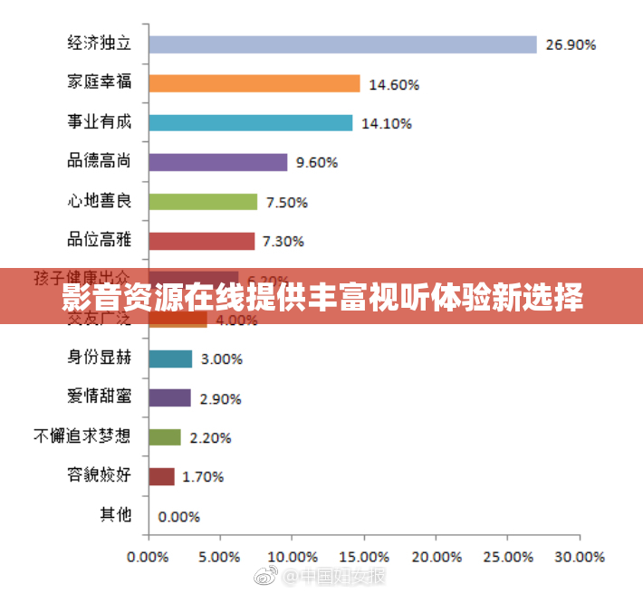 影音资源在线提供丰富视听体验新选择