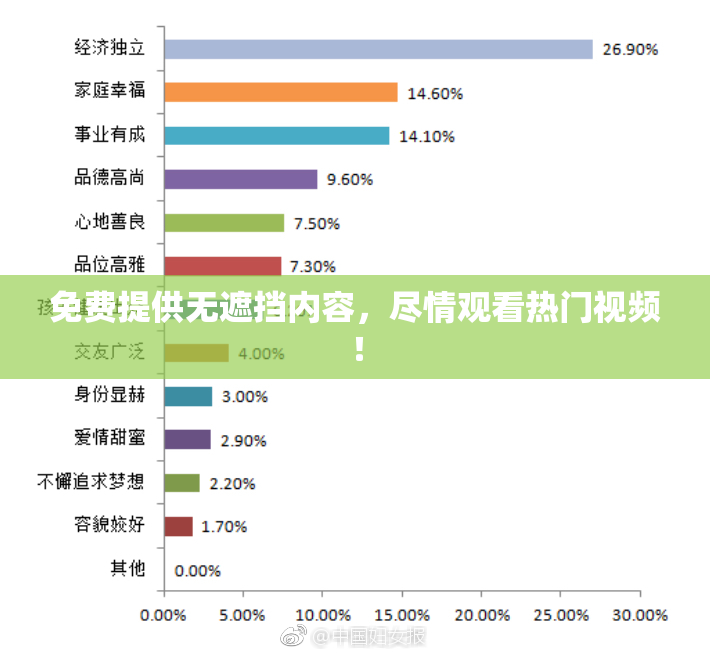 免费提供无遮挡内容，尽情观看热门视频！