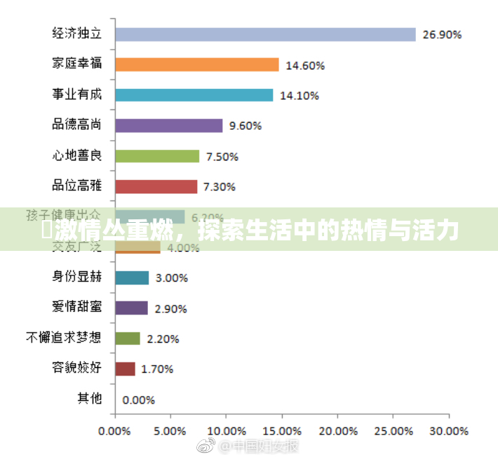 巜激情丛重燃，探索生活中的热情与活力