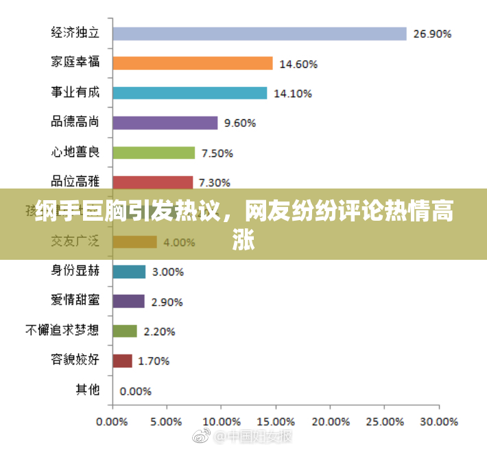 纲手巨胸引发热议，网友纷纷评论热情高涨