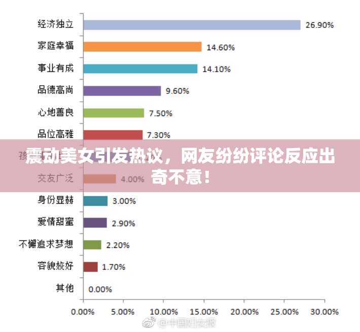 震动美女引发热议，网友纷纷评论反应出奇不意！
