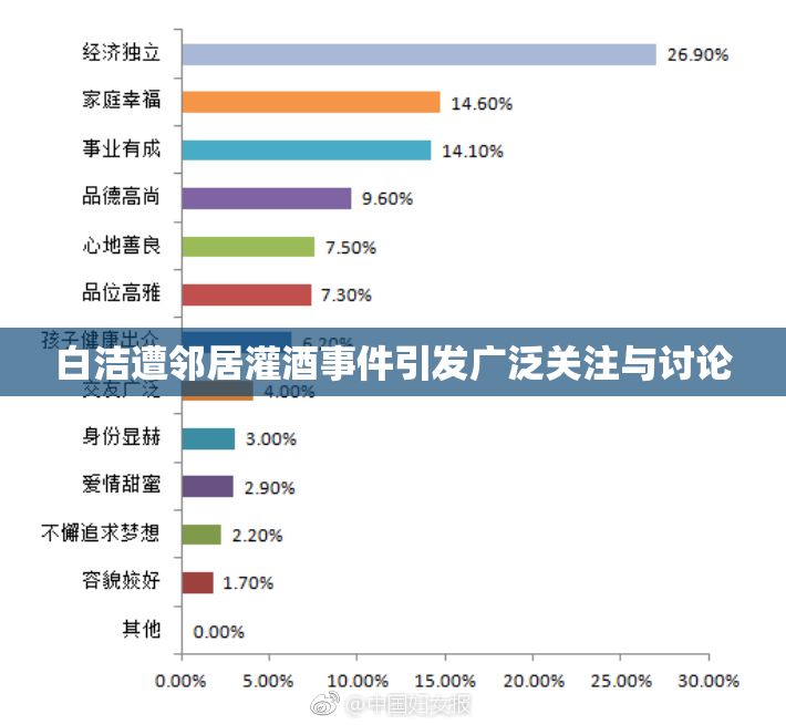 白洁遭邻居灌酒事件引发广泛关注与讨论