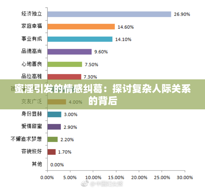 蜜淫引发的情感纠葛：探讨复杂人际关系的背后