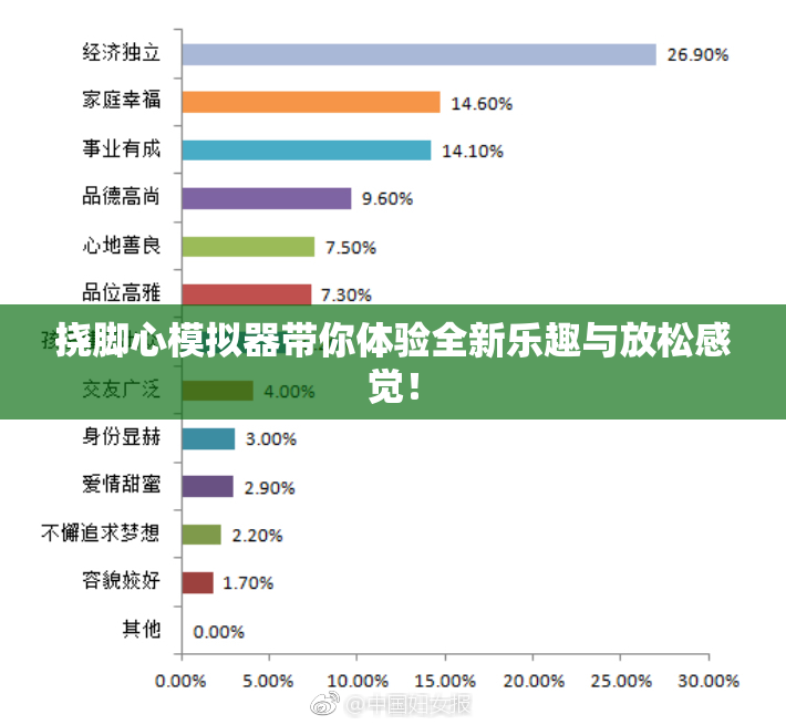 挠脚心模拟器带你体验全新乐趣与放松感觉！
