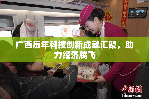 广西历年科技创新成就汇聚，助力经济腾飞