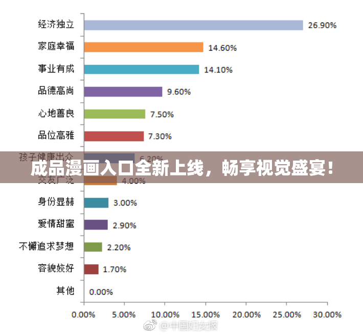 成品漫画入口全新上线，畅享视觉盛宴！