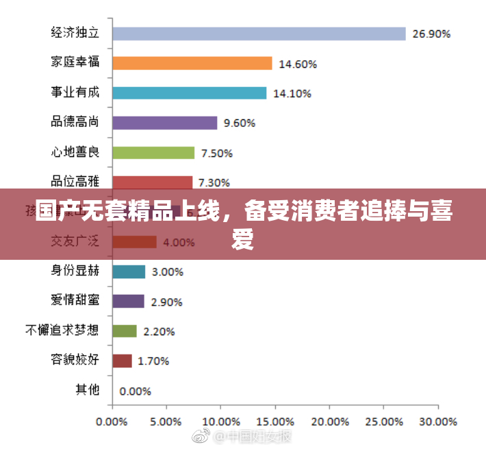 国产无套精品上线，备受消费者追捧与喜爱