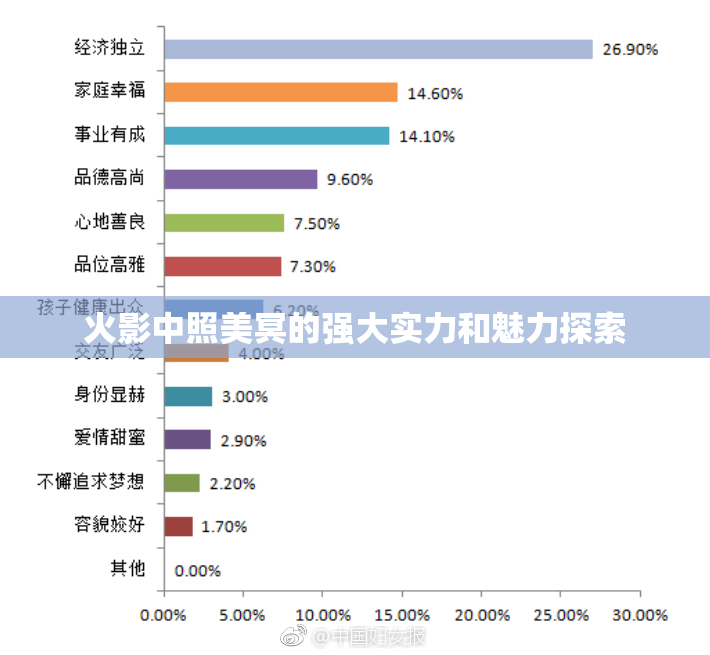 火影中照美冥的强大实力和魅力探索