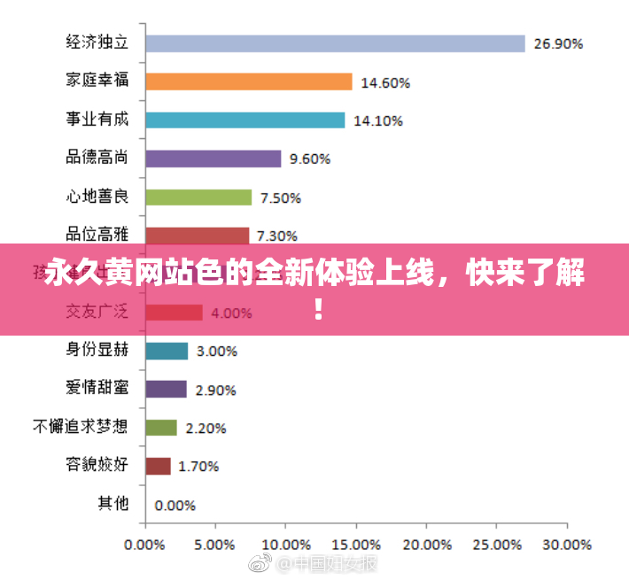 永久黄网站色的全新体验上线，快来了解！