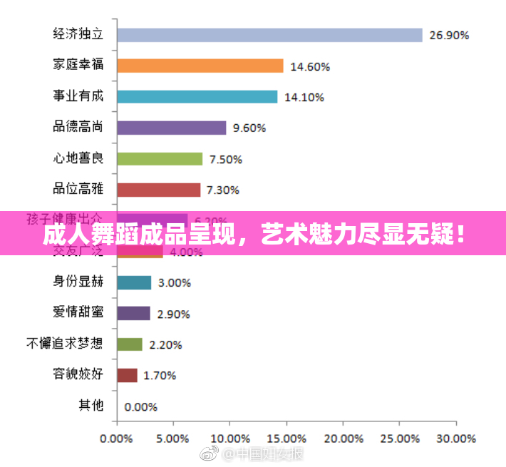 成人舞蹈成品呈现，艺术魅力尽显无疑！