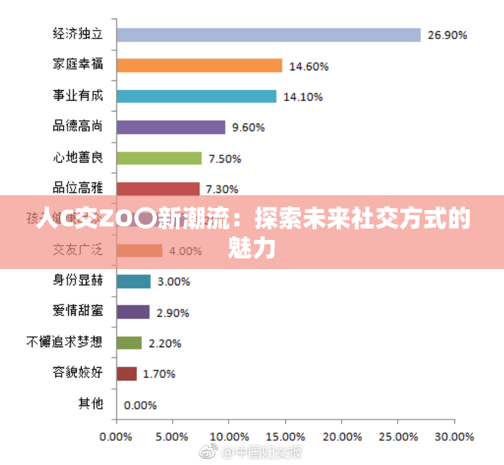 人C交ZO〇新潮流：探索未来社交方式的魅力