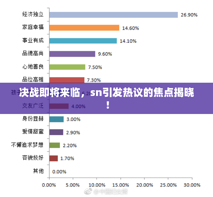 决战即将来临，sn引发热议的焦点揭晓！