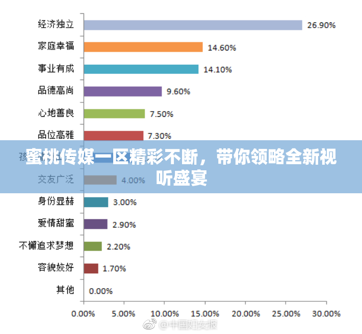蜜桃传媒一区精彩不断，带你领略全新视听盛宴