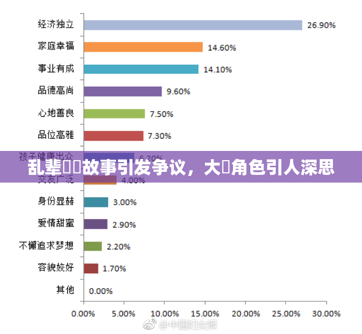 乱辈亂倫故事引发争议，大雞角色引人深思