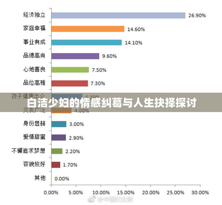 白洁少妇的情感纠葛与人生抉择探讨