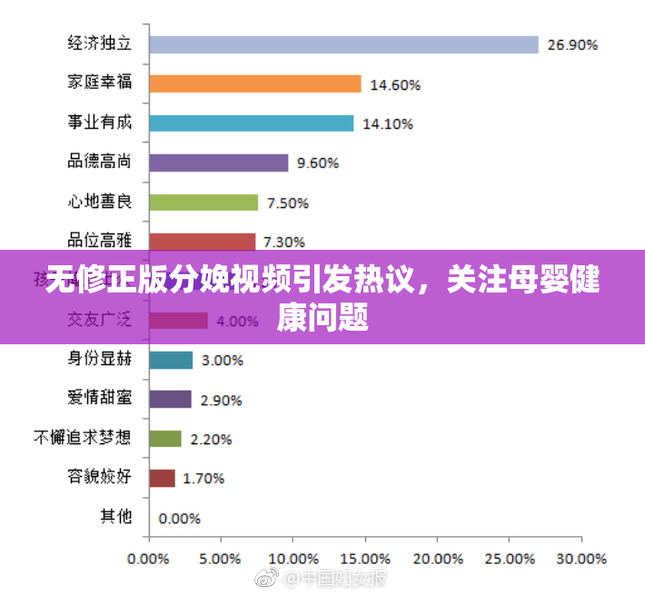 无修正版分娩视频引发热议，关注母婴健康问题