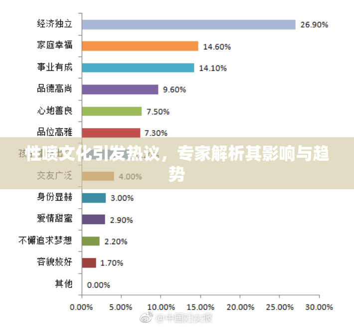 性喷文化引发热议，专家解析其影响与趋势