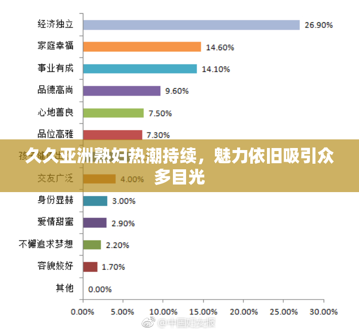 久久亚洲熟妇热潮持续，魅力依旧吸引众多目光