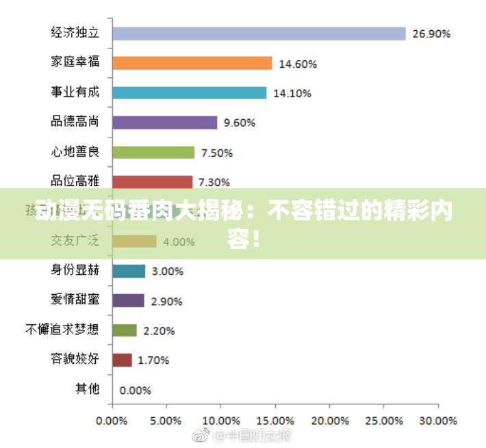 动漫无码番肉大揭秘：不容错过的精彩内容！