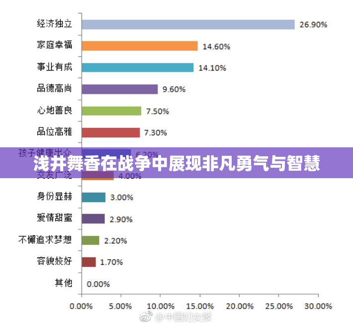浅井舞香在战争中展现非凡勇气与智慧