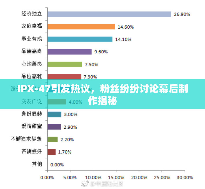 IPX-47引发热议，粉丝纷纷讨论幕后制作揭秘