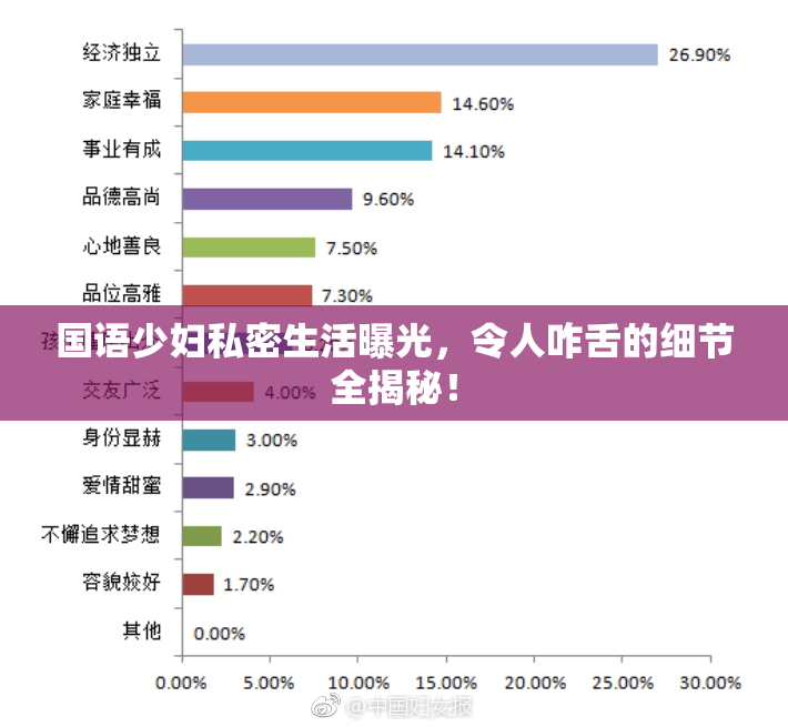 国语少妇私密生活曝光，令人咋舌的细节全揭秘！