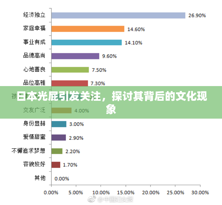 日本光屁引发关注，探讨其背后的文化现象