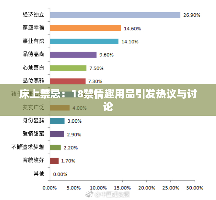 床上禁忌：18禁情趣用品引发热议与讨论