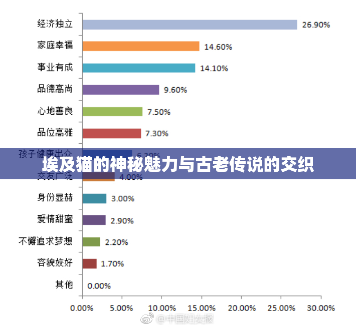 埃及猫的神秘魅力与古老传说的交织