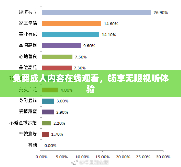 免费成人内容在线观看，畅享无限视听体验