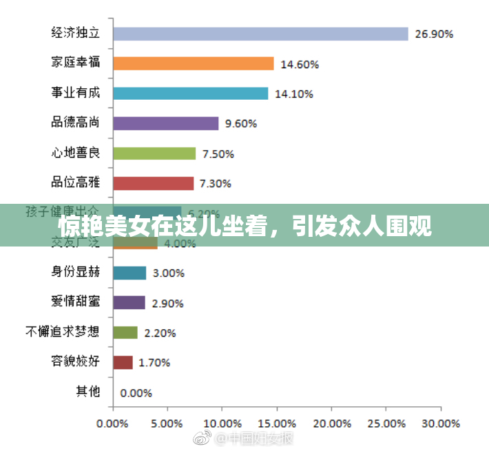 惊艳美女在这儿坐着，引发众人围观