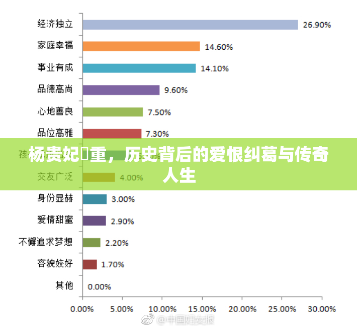 杨贵妃婬重，历史背后的爱恨纠葛与传奇人生