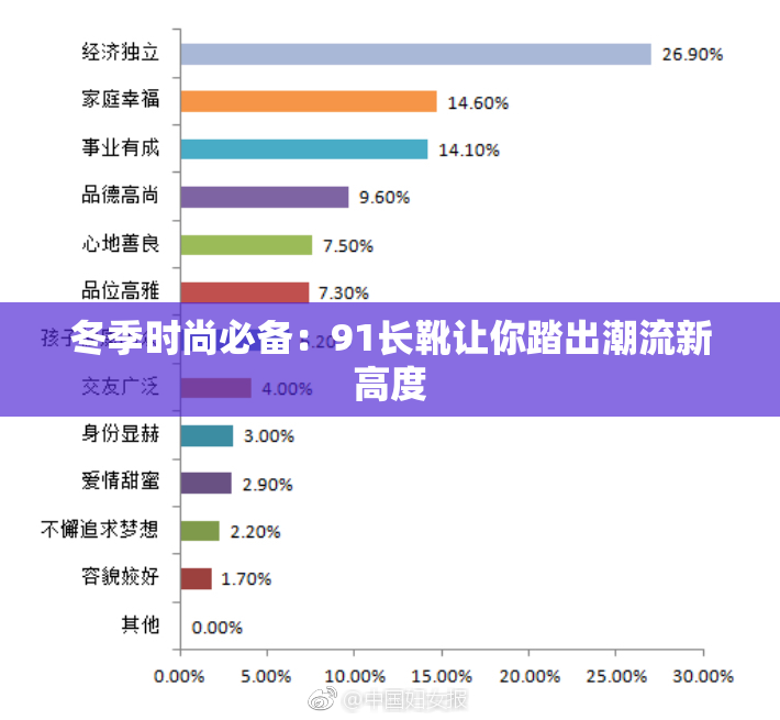 冬季时尚必备：91长靴让你踏出潮流新高度
