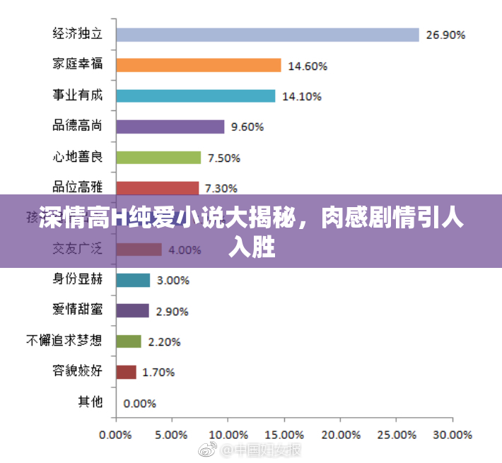 深情高H纯爱小说大揭秘，肉感剧情引人入胜