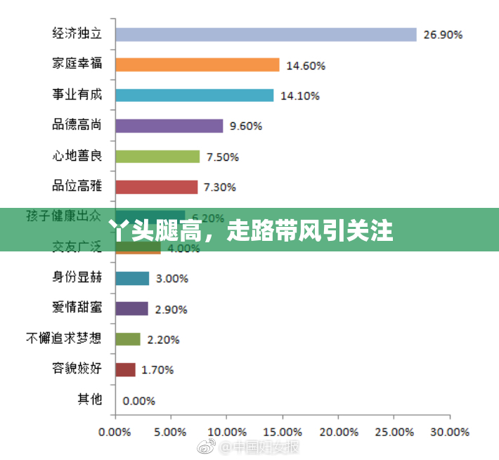 丫头腿高，走路带风引关注