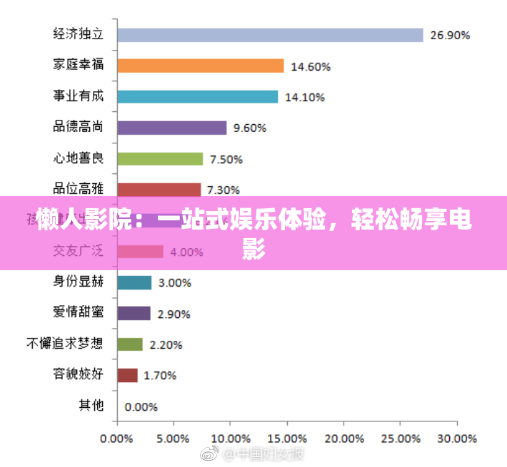 懒人影院：一站式娱乐体验，轻松畅享电影
