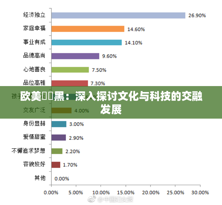 欧美❌‌黑：深入探讨文化与科技的交融发展