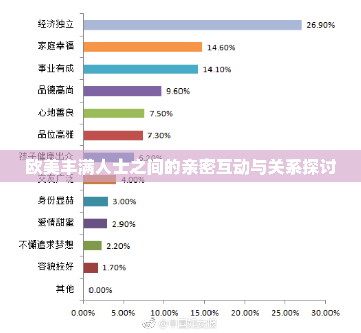 欧美丰满人士之间的亲密互动与关系探讨