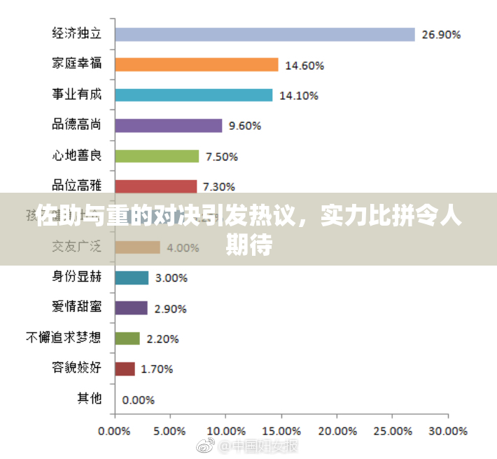 佐助与重的对决引发热议，实力比拼令人期待